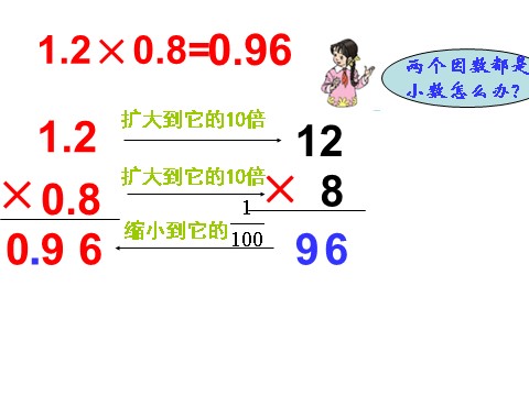 五年级上册数学（人教版）《小数乘小数》课件3第4页