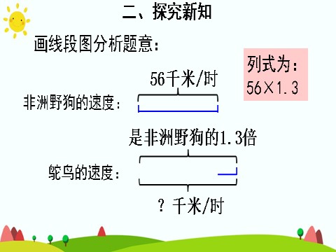 五年级上册数学（人教版）小数乘小数（3）第7页