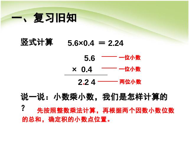 五年级上册数学（人教版）数学分数乘法小数乘小数例4课件比赛获奖教学ppt第2页