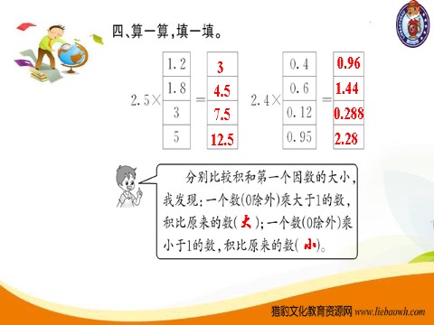 五年级上册数学（人教版）第3课时 小数乘小数（2）第6页