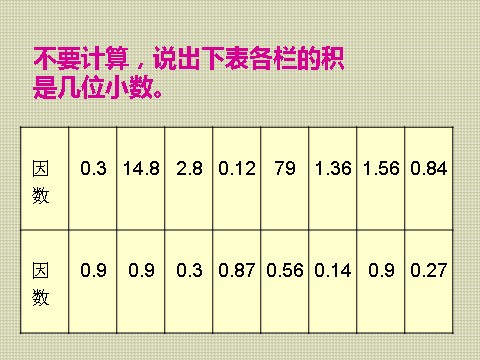 五年级上册数学（人教版）《小数乘小数》课件2第6页