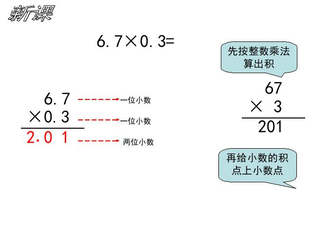 五年级上册数学（人教版）数学小数乘法《小数乘小数》第3页