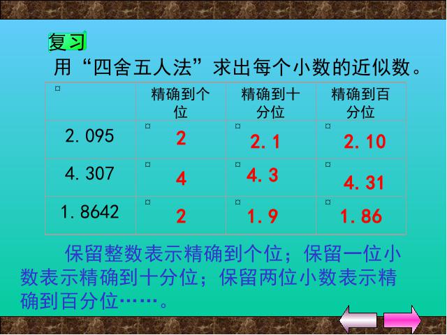 五年级上册数学（人教版）数学《积的近似数》()第7页