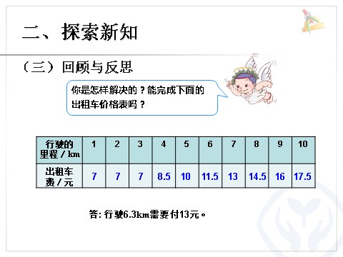 五年级上册数学（人教版）问题解决 例9第7页