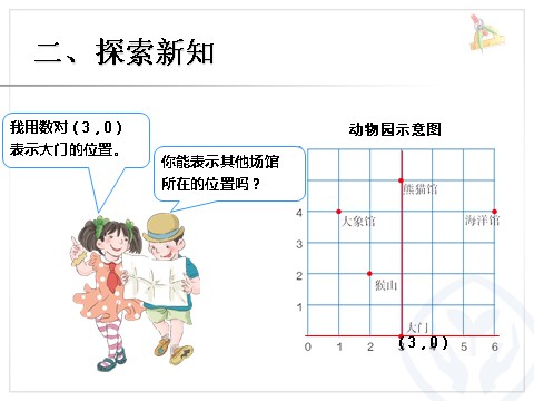 五年级上册数学（人教版）《位置例2》第5页