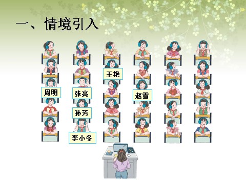 五年级上册数学（人教版）《位置》课件1第2页