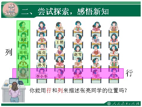 五年级上册数学（人教版）《位置》教学课件（第1课时）第8页