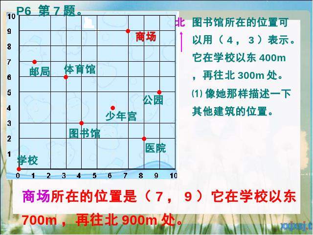 五年级上册数学（人教版）数学第一单元《用数对确定位置练习课》（）第9页