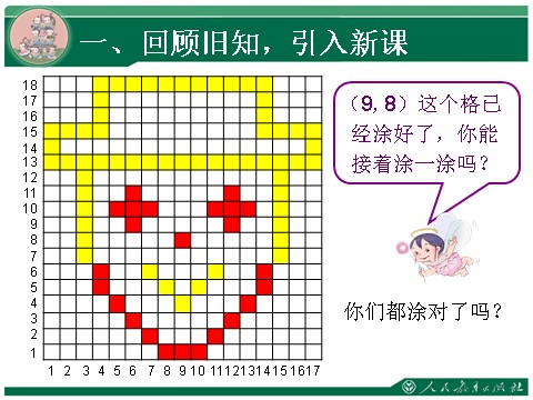 五年级上册数学（人教版）《位置》教学课件（第2课时）第3页