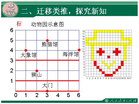 五年级上册数学（人教版）《位置》教学课件（第2课时）第7页