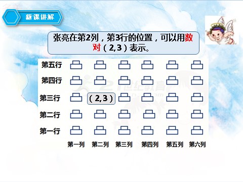 五年级上册数学（人教版）第二单元位置（课件）第5页