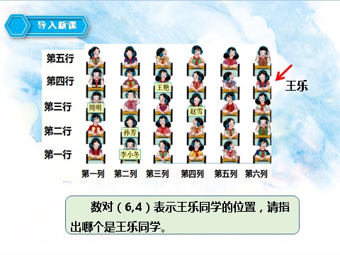 五年级上册数学（人教版）第二单元位置（课件）第9页