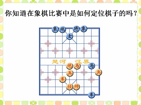 五年级上册数学（人教版）导入_位置第2页