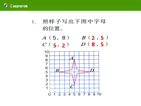 五年级上册数学（人教版）《位置（第2课时）》教学课件第8页