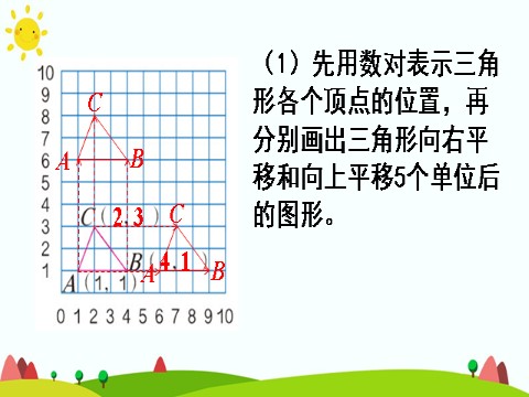 五年级上册数学（人教版）第3课时 练习课第8页