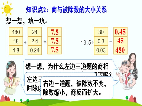 五年级上册数学（人教版）练习课（3）第7页