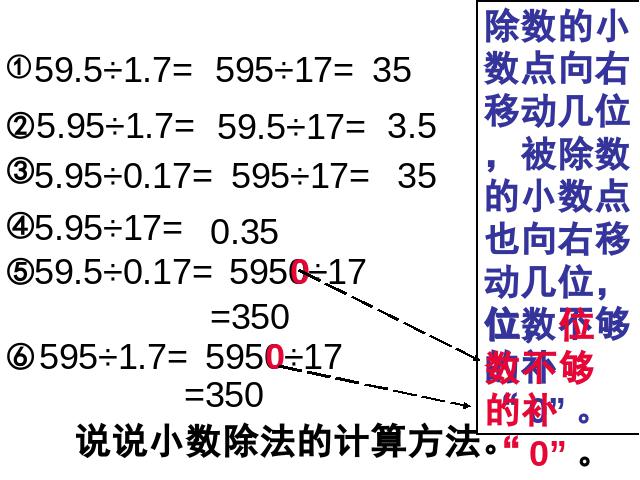 五年级上册数学（人教版）小数除法《一个数除以小数》(数学)第3页