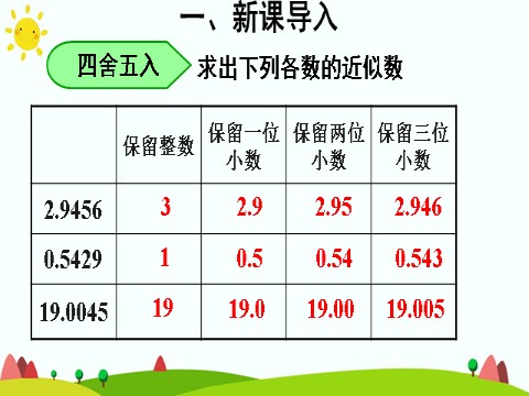 五年级上册数学（人教版）第3课时 商的近似数第4页