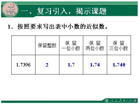 五年级上册数学（人教版）3.3《商的近似数》教学课件第2页