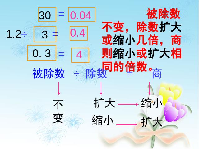 五年级上册数学（人教版）《商的近似数》ppt数学课件下载第3页