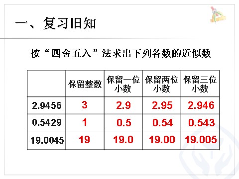 五年级上册数学（人教版）商的近似数 例6第2页