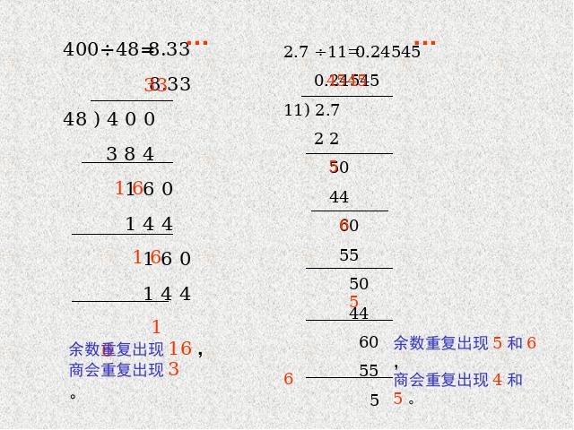 五年级上册数学（人教版）《循环小数》课件下载第6页