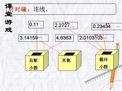 五年级上册数学（人教版）《循环小数》课件第7页