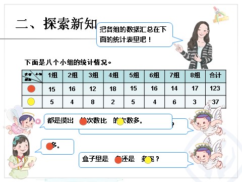 五年级上册数学（人教版）可能性 例3第5页