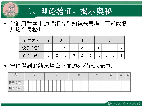 五年级上册数学（人教版）4、综合实践《掷一掷》教学课件第10页