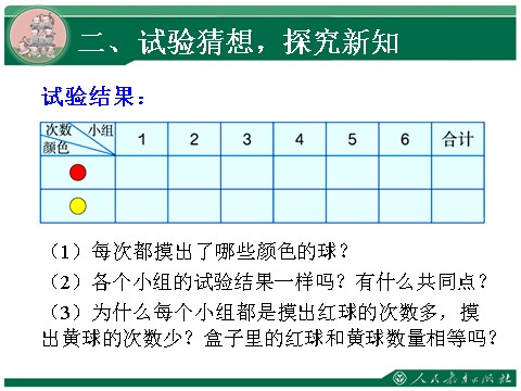 五年级上册数学（人教版）4.3《可能性（第3课时）》教学课件第6页