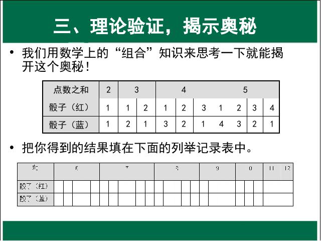 五年级上册数学（人教版）数学第四单元可能性:掷一掷优秀获奖第10页