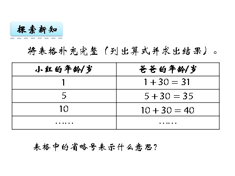 五年级上册数学（人教版）5(2)第5页