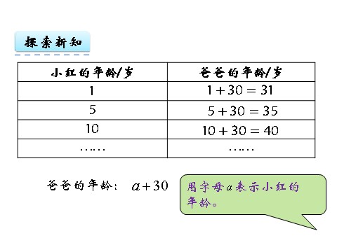 五年级上册数学（人教版）5(2)第6页