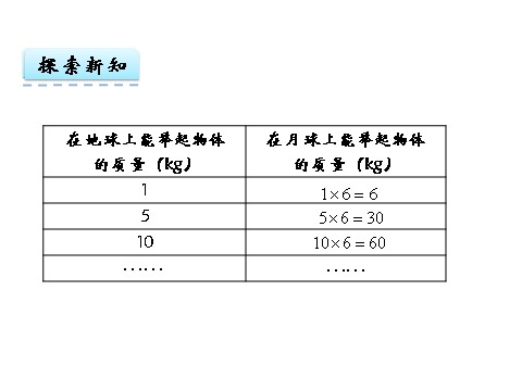 五年级上册数学（人教版）5(2)第9页