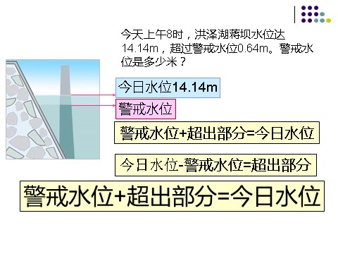 五年级上册数学（人教版）《简易方程解决问题》课件2第5页