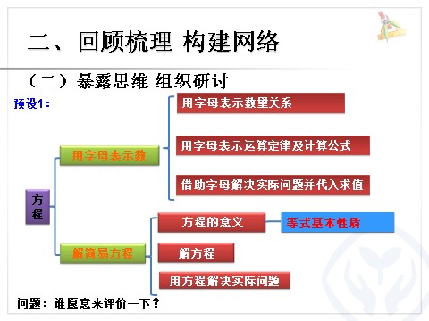 五年级上册数学（人教版）整理与复习 第5页