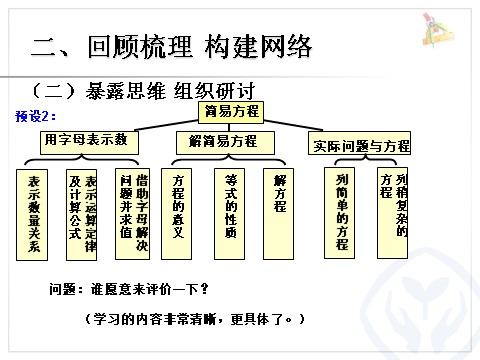 五年级上册数学（人教版）整理与复习 第6页