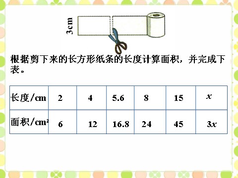 五年级上册数学（人教版）完成下表_用字母表示数第1页