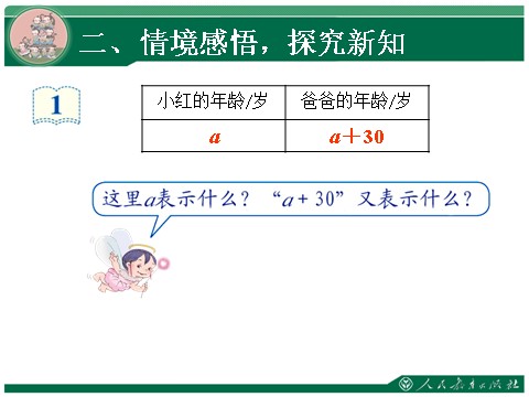 五年级上册数学（人教版）5.1《用字母表示数》教学课件第10页