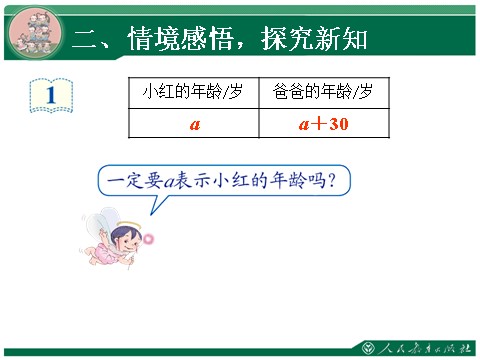 五年级上册数学（人教版）5.1《用字母表示数》教学课件第9页