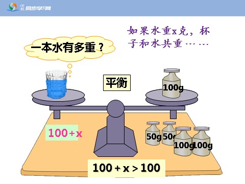 五年级上册数学（人教版）《方程的意义》教学课件第6页