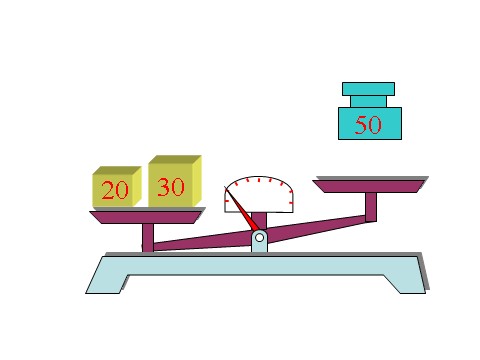 五年级上册数学（人教版）《方程的意义》课件2第6页