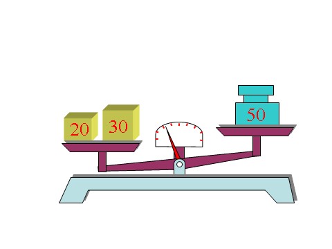 五年级上册数学（人教版）《方程的意义》课件2第7页