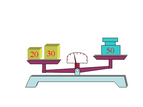 五年级上册数学（人教版）《方程的意义》课件2第8页