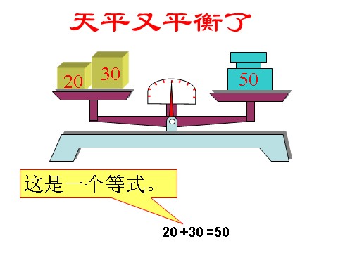 五年级上册数学（人教版）《方程的意义》课件2第9页