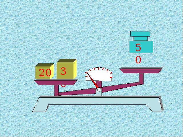 五年级上册数学（人教版）数学简易方程《方程的意义》（）第7页