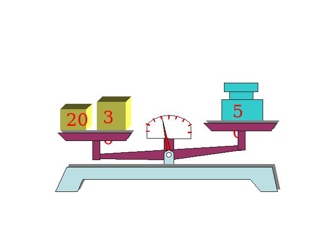 五年级上册数学（人教版）《方程的意义》教学第10页