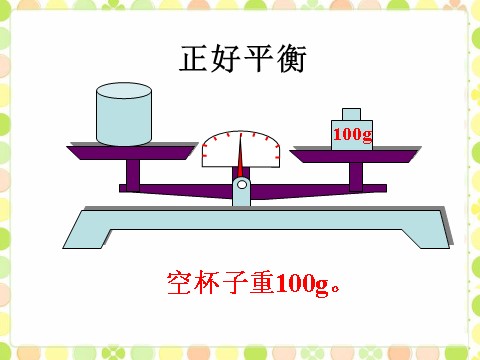 五年级上册数学（人教版）盛水的杯子和砝码的平衡关系_方程的意义第1页