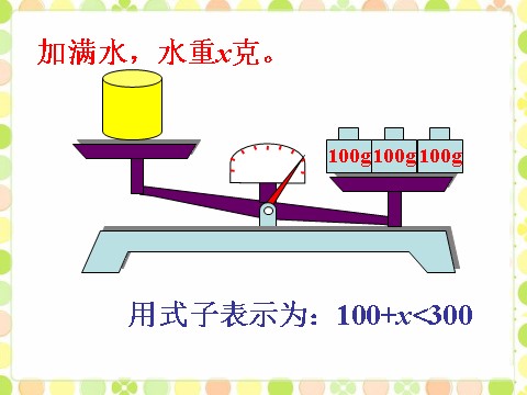 五年级上册数学（人教版）盛水的杯子和砝码的平衡关系_方程的意义第3页