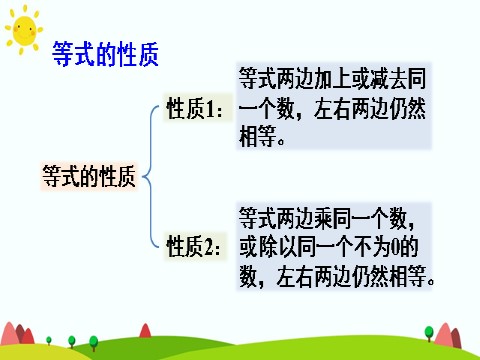 五年级上册数学（人教版）练习课第6页